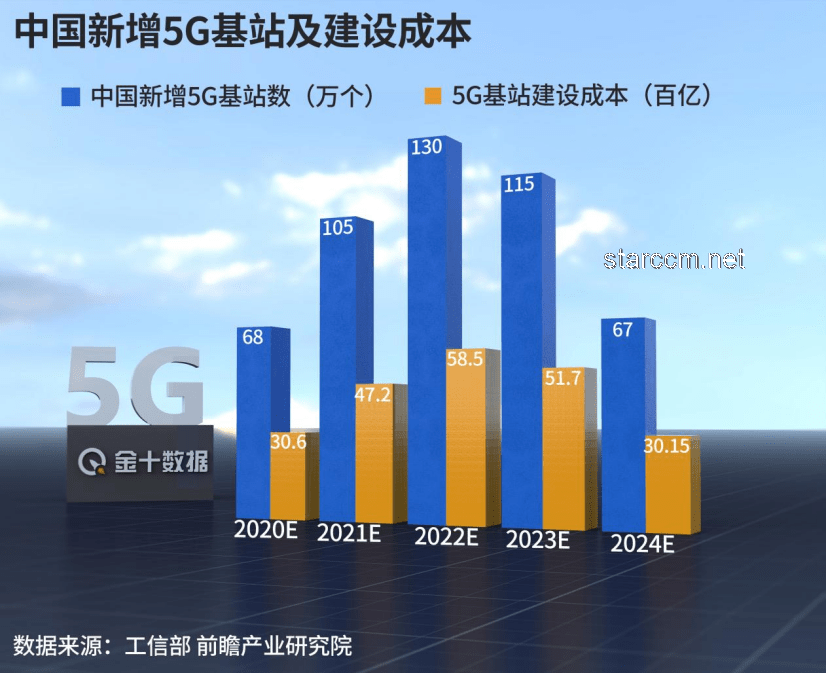 美国施压下的马来西亚：撤回华为AI服务器订单后的科技趋势展望